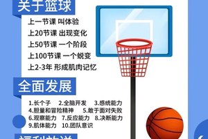  篮球新手参加青训营需要注意什么？全面指南与实用建议